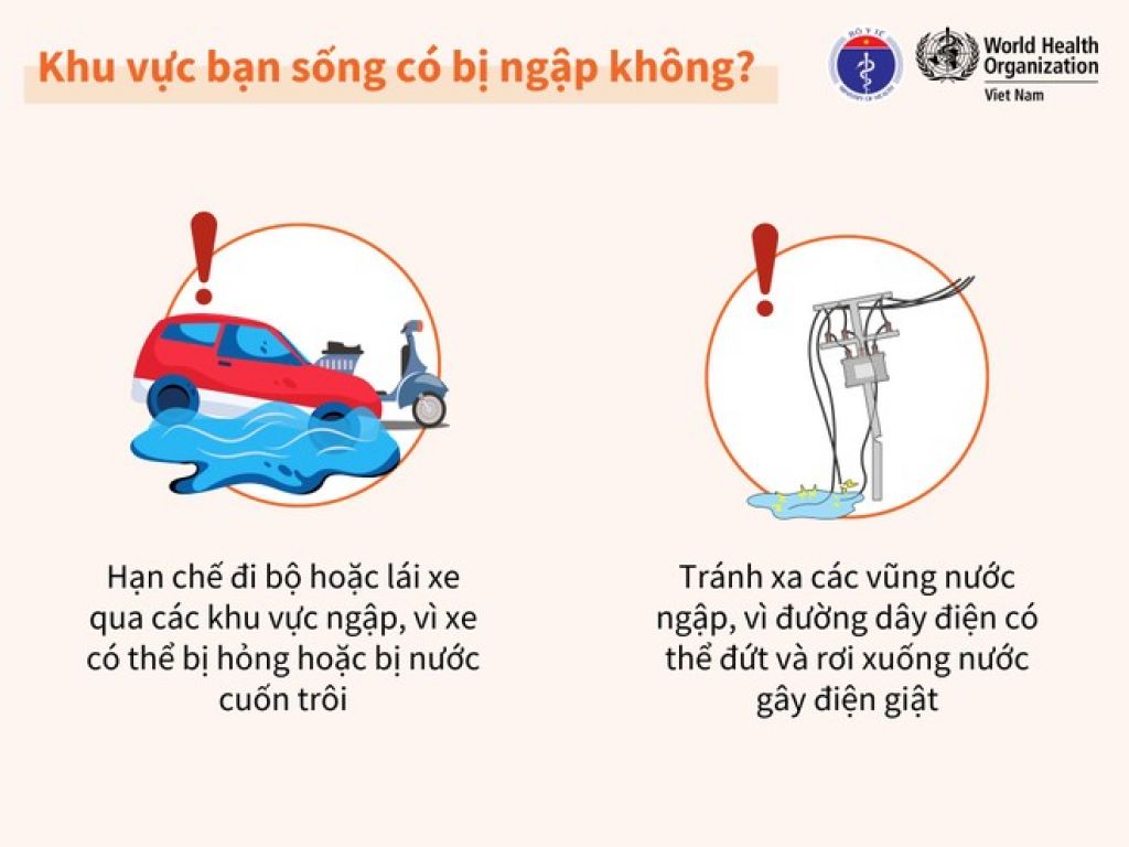 Bộ Y tế khuyến cáo các biện pháp bảo vệ sức khỏe trong và sau ngập lụt