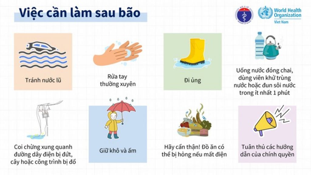 Bộ Y tế khuyến cáo các biện pháp bảo vệ sức khỏe trong và sau ngập lụt